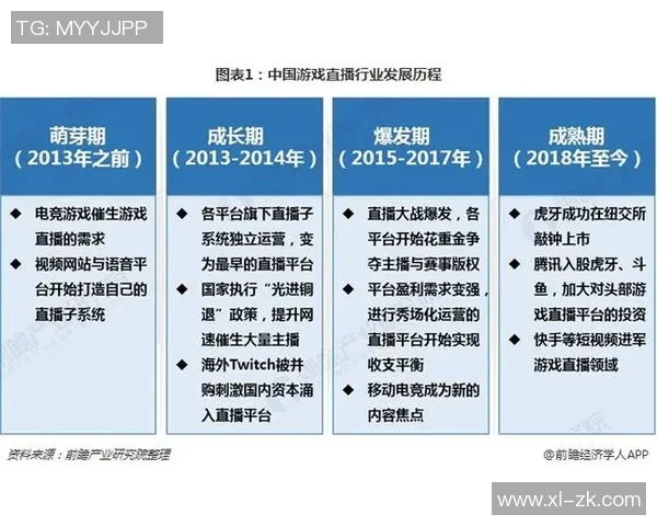游戏玩家人群的多元化特征揭示了刻板印象的破灭与新趋势